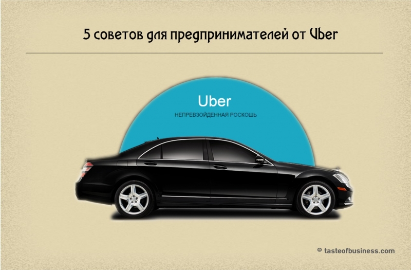 5 советов для предпринимателей от Uber