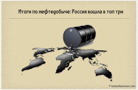 Итоги по нефтедобыче: Россия вошла в топ три